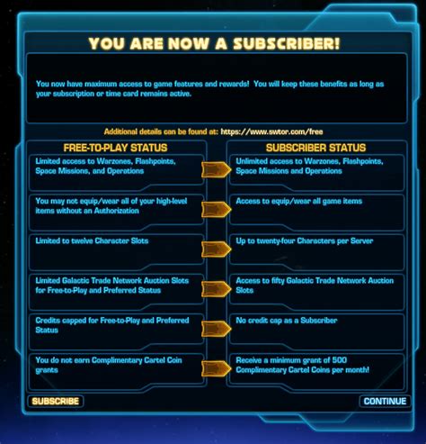 swtor difference between subscriber and preferred|Difference between F2P .